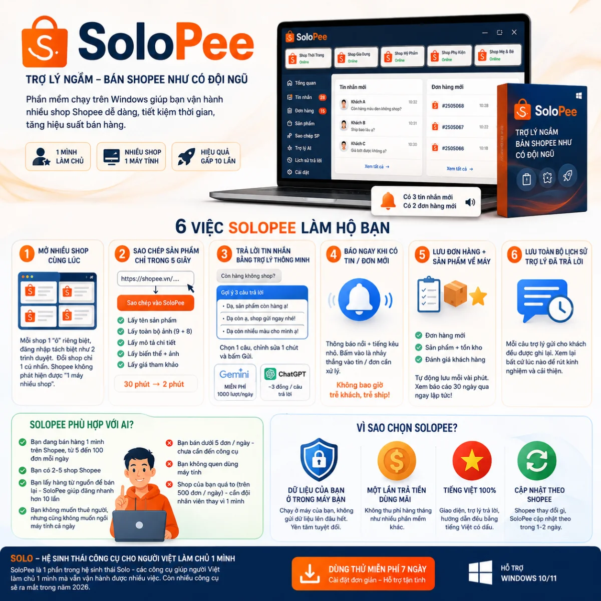 SoloPee - Phần mềm quản lý nhiều shop Shopee trên 1 máy tính - ảnh 2