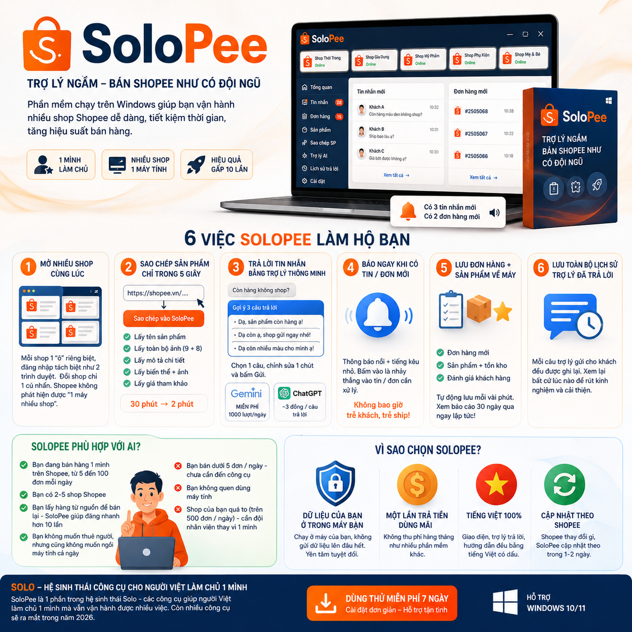Trợ lý shopee AI
