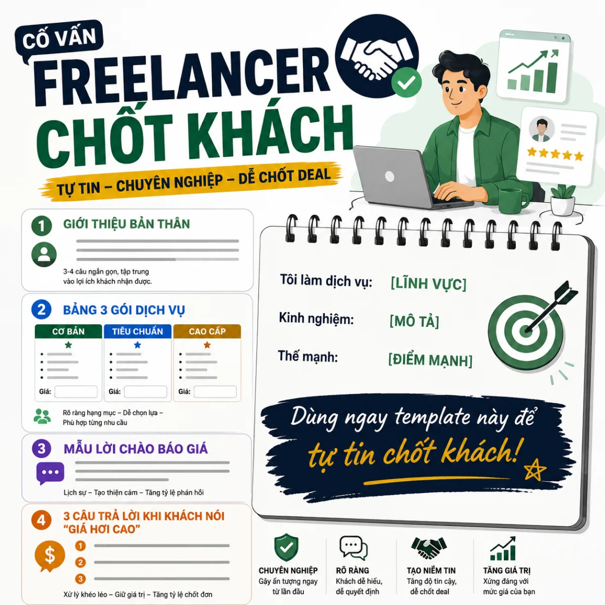 Viết hồ sơ năng lực + báo giá gói dịch vụ freelancer